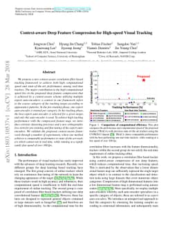 Context-aware Deep Feature Compression for High-speed Visual Tracking
