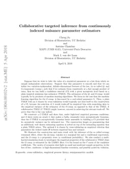 Collaborative targeted inference from continuously indexed nuisance
  parameter estimators
