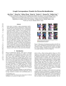 Graph Correspondence Transfer for Person Re-identification