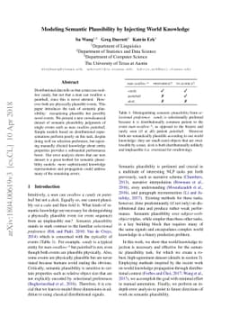 Modeling Semantic Plausibility by Injecting World Knowledge