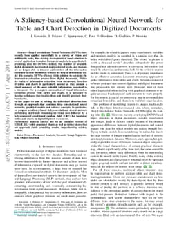 A Saliency-based Convolutional Neural Network for Table and Chart
  Detection in Digitized Documents
