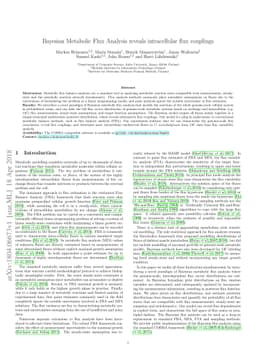 Bayesian Metabolic Flux Analysis reveals intracellular flux couplings