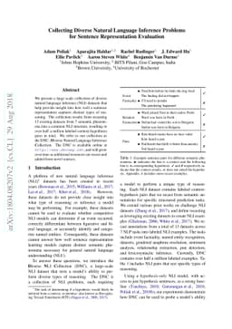 Collecting Diverse Natural Language Inference Problems for Sentence
  Representation Evaluation
