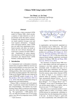 Chinese NER Using Lattice LSTM