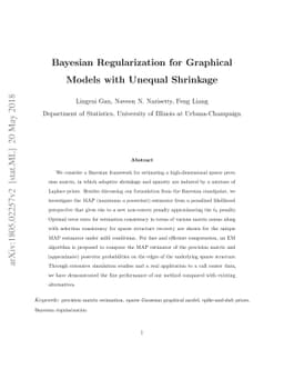 Bayesian Regularization for Graphical Models with Unequal Shrinkage