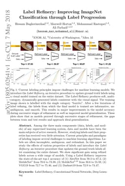 Label Refinery: Improving ImageNet Classification through Label
  Progression