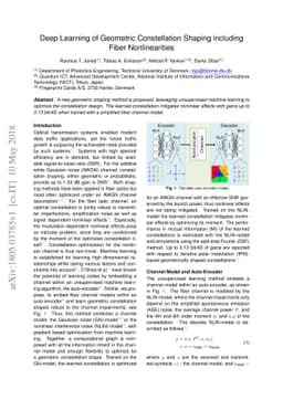 Deep Learning of Geometric Constellation Shaping including Fiber
  Nonlinearities