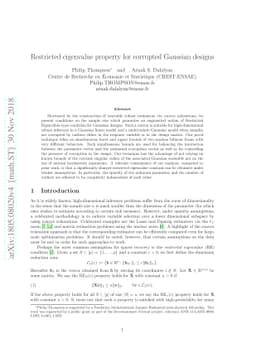 Restricted eigenvalue property for corrupted Gaussian designs