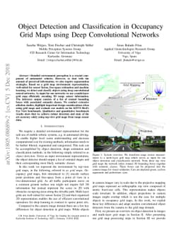Object Detection and Classification in Occupancy Grid Maps using Deep
  Convolutional Networks