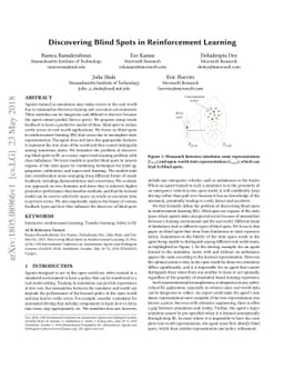 Discovering Blind Spots in Reinforcement Learning