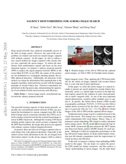 Saliency deep embedding for aurora image search