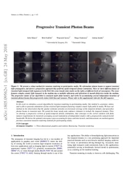 Progressive Transient Photon Beams