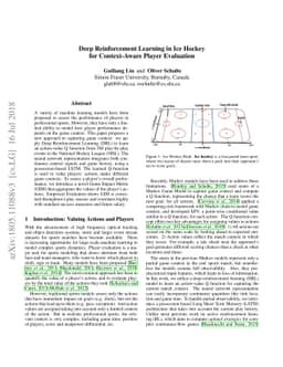 Deep Reinforcement Learning in Ice Hockey for Context-Aware Player
  Evaluation
