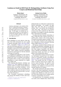 Luminoso at SemEval-2018 Task 10: Distinguishing Attributes Using Text
  Corpora and Relational Knowledge