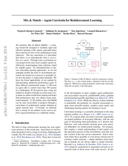 Mix&Match - Agent Curricula for Reinforcement Learning