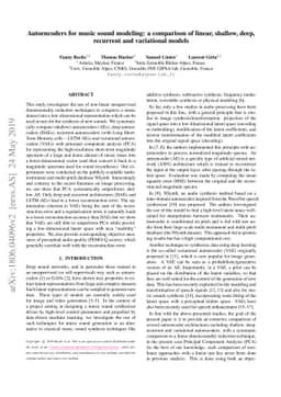 Autoencoders for music sound modeling: a comparison of linear, shallow,
  deep, recurrent and variational models