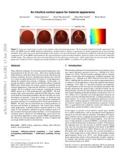 An intuitive control space for material appearance