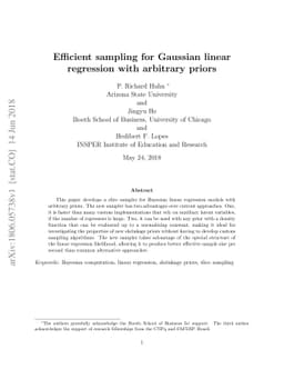 Efficient sampling for Gaussian linear regression with arbitrary priors