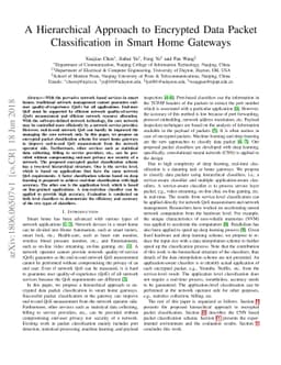 A Hierarchical Approach to Encrypted Data Packet Classification in Smart
  Home Gateways