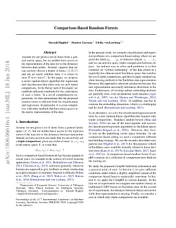 Comparison-Based Random Forests