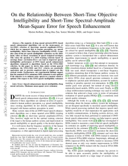 On the Relationship Between Short-Time Objective Intelligibility and
  Short-Time Spectral-Amplitude Mean-Square Error for Speech Enhancement