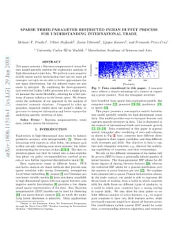 Sparse Three-parameter Restricted Indian Buffet Process for
  Understanding International Trade