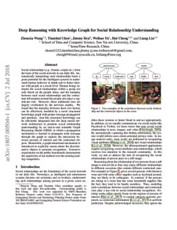 Deep Reasoning with Knowledge Graph for Social Relationship
  Understanding