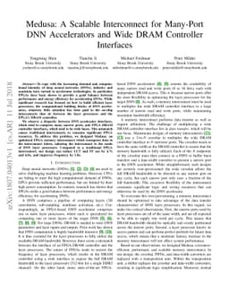 Medusa: A Scalable Interconnect for Many-Port DNN Accelerators and Wide
  DRAM Controller Interfaces