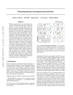 Measuring abstract reasoning in neural networks