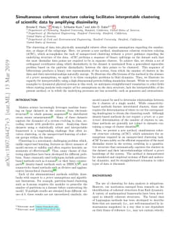 Simultaneous Coherent Structure Coloring facilitates interpretable
  clustering of scientific data by amplifying dissimilarity