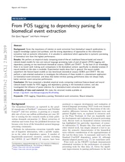 From POS tagging to dependency parsing for biomedical event extraction