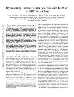 Hyperscaling Internet Graph Analysis with D4M on the MIT SuperCloud