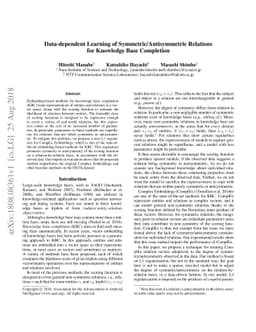 Data-dependent Learning of Symmetric/Antisymmetric Relations for
  Knowledge Base Completion
