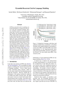 Pyramidal Recurrent Unit for Language Modeling