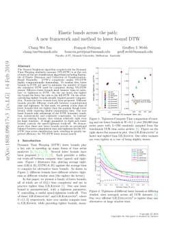 Elastic bands across the path: A new framework and methods to lower
  bound DTW