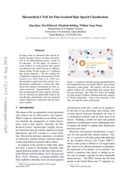 Hierarchical CVAE for Fine-Grained Hate Speech Classification