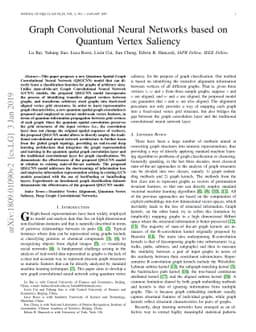 Graph Convolutional Neural Networks based on Quantum Vertex Saliency