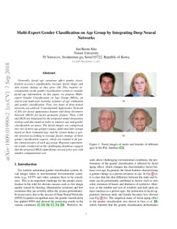Multi-Expert Gender Classification on Age Group by Integrating Deep
  Neural Networks