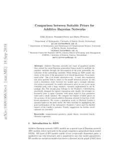 Comparison between Suitable Priors for Additive Bayesian Networks