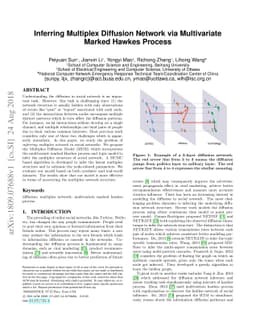 Inferring Multiplex Diffusion Network via Multivariate Marked Hawkes
  Process