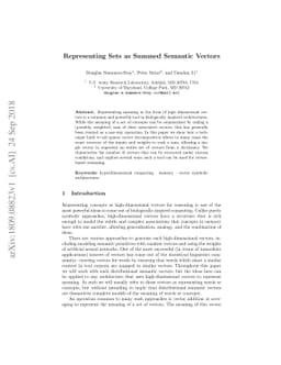Representing Sets as Summed Semantic Vectors