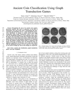 Ancient Coin Classification Using Graph Transduction Games