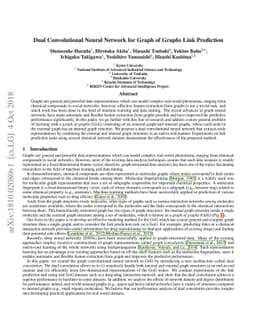 Dual Convolutional Neural Network for Graph of Graphs Link Prediction