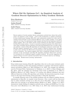 Where Did My Optimum Go?: An Empirical Analysis of Gradient Descent
  Optimization in Policy Gradient Methods