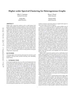 Higher-order Spectral Clustering for Heterogeneous Graphs