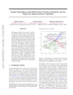 Graph Embedding with Shifted Inner Product Similarity and Its Improved
  Approximation Capability