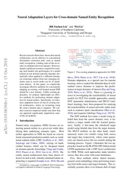 Neural Adaptation Layers for Cross-domain Named Entity Recognition