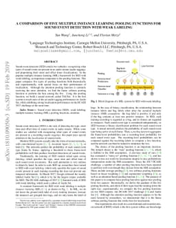 A Comparison of Five Multiple Instance Learning Pooling Functions for
  Sound Event Detection with Weak Labeling