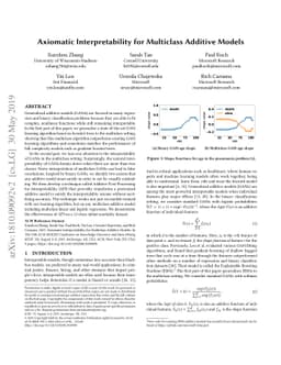Axiomatic Interpretability for Multiclass Additive Models