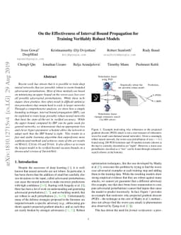 On the Effectiveness of Interval Bound Propagation for Training
  Verifiably Robust Models